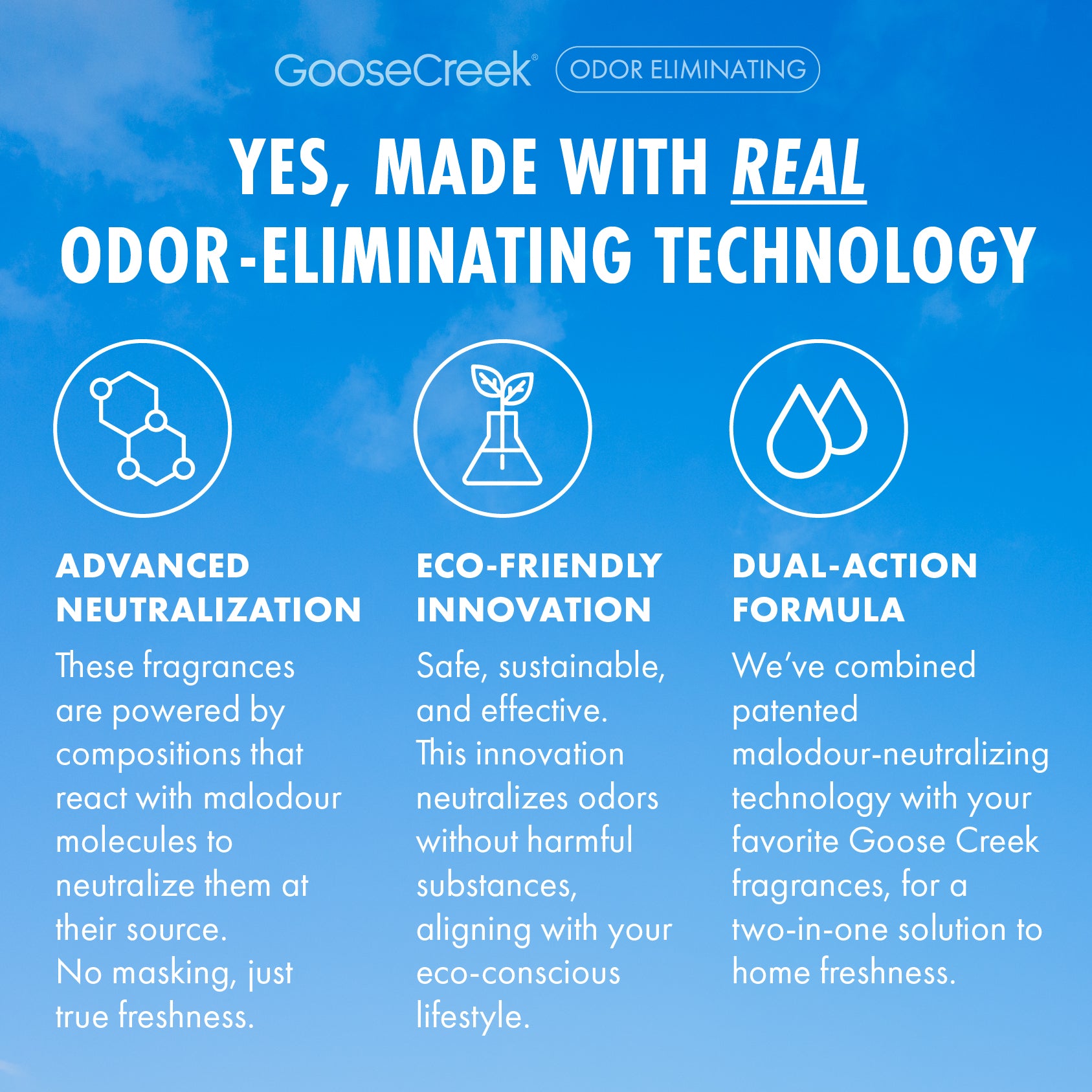 Cool Rain Drops Odor Eliminating Wax Melt - Image 3