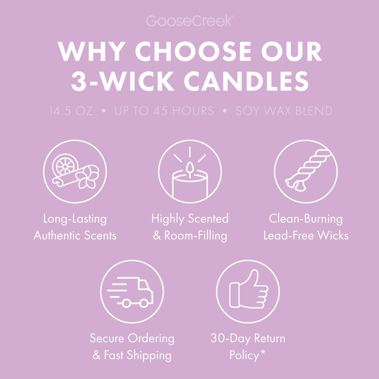 Grape Soda 3-Wick Candle - Image 4