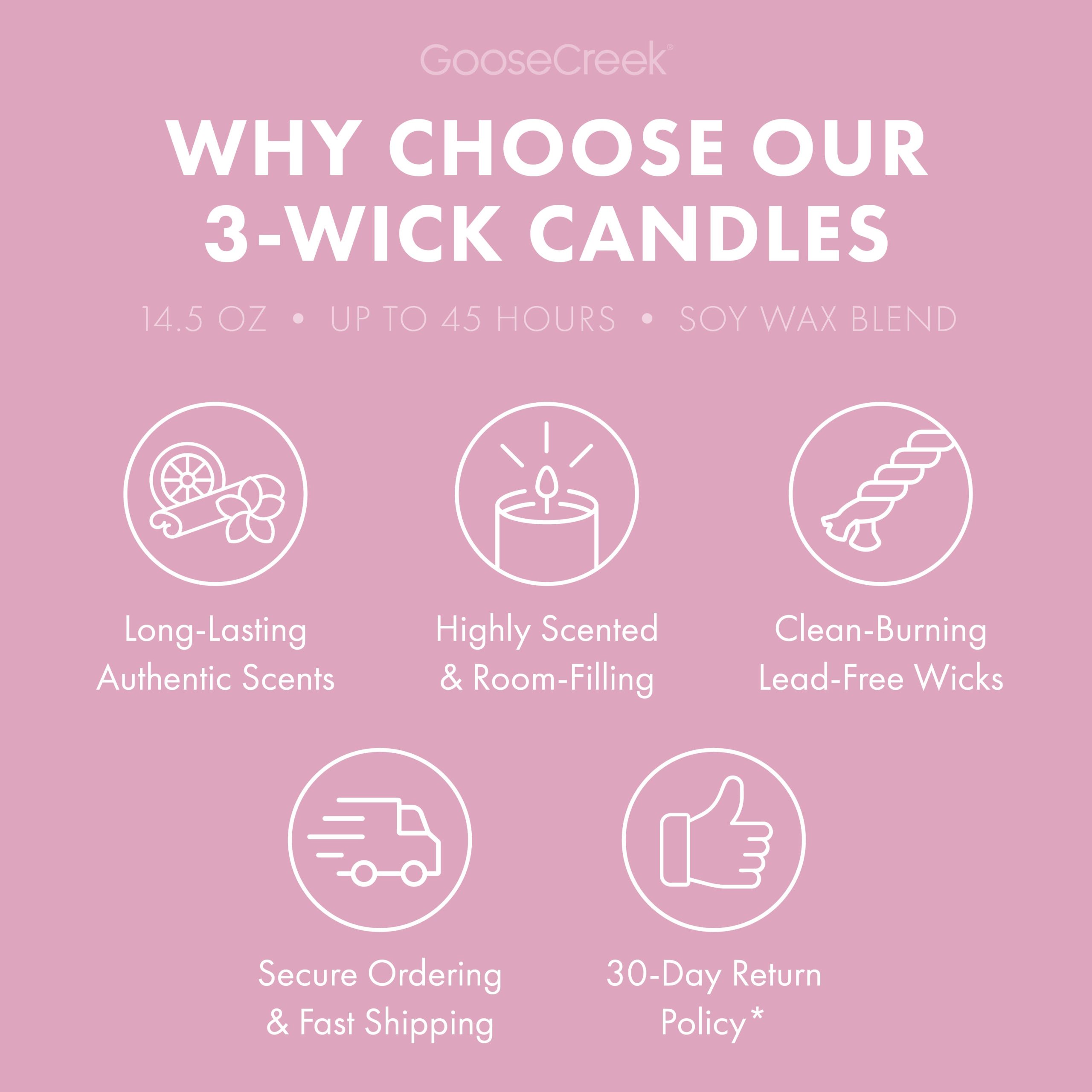 Lilac Garden 3-Wick Candle - Image 4