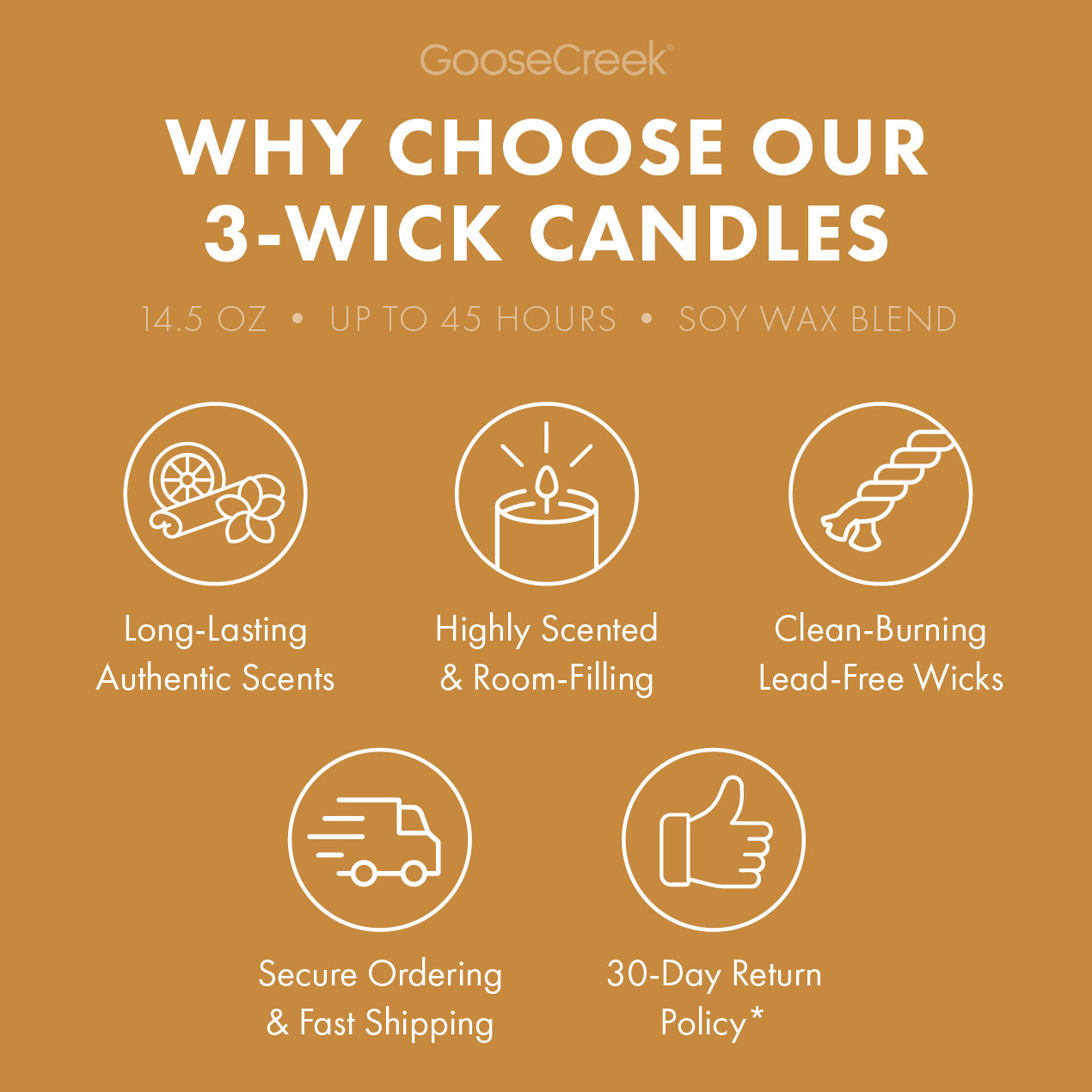 Maple Butter 3-Wick Candle - Image 5