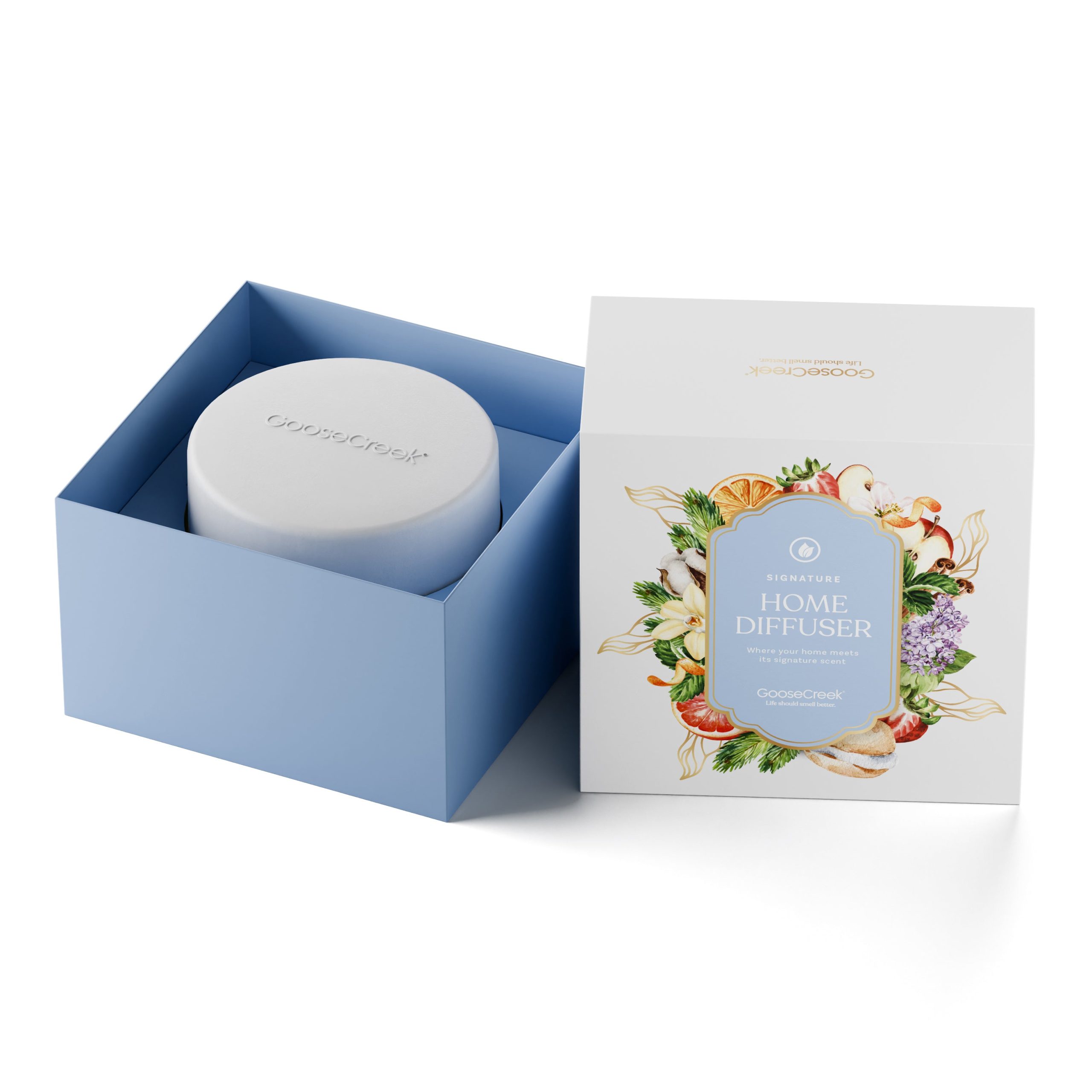 Signature Home Diffuser Plug-In - Image 4